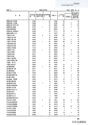 赤峰到敖漢客車電話號碼是多少-第1張圖片
