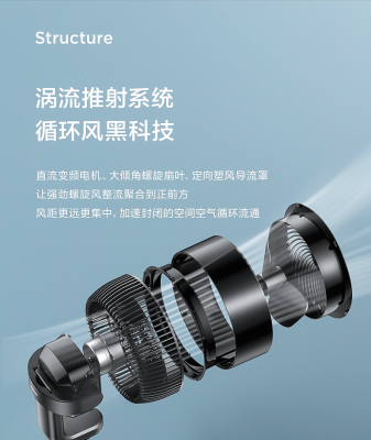 赤峰空氣循環(huán)扇廠家電話號碼-第1張圖片