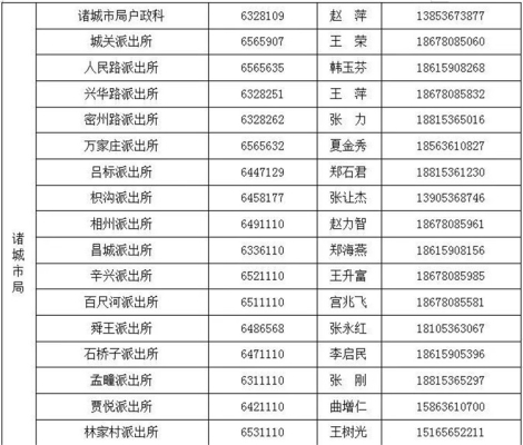 赤峰市惠民生保險(xiǎn)電話-第1張圖片
