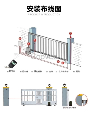 赤峰智能門批發(fā)廠家電話號(hào)碼-第1張圖片