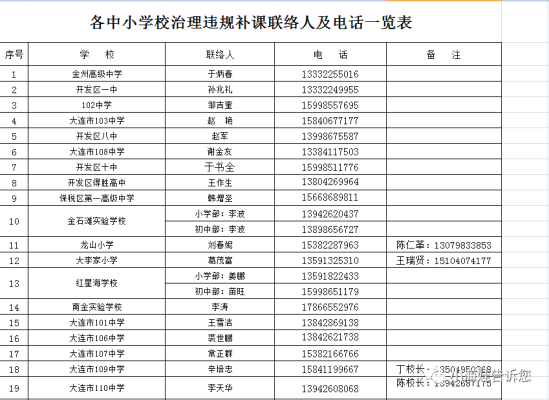 赤峰電網(wǎng)舉報電話號碼是多少-第1張圖片