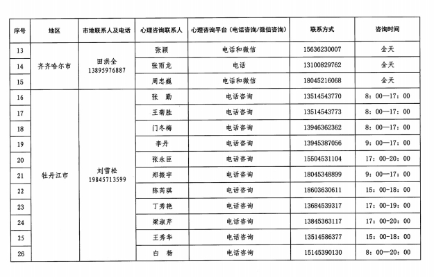 赤峰出租車咨詢電話是多少-第1張圖片
