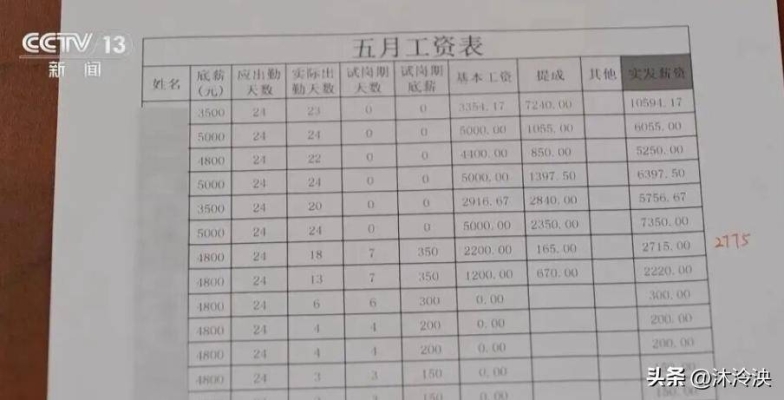 赤峰監(jiān)考兼職招聘電話是多少號-第1張圖片