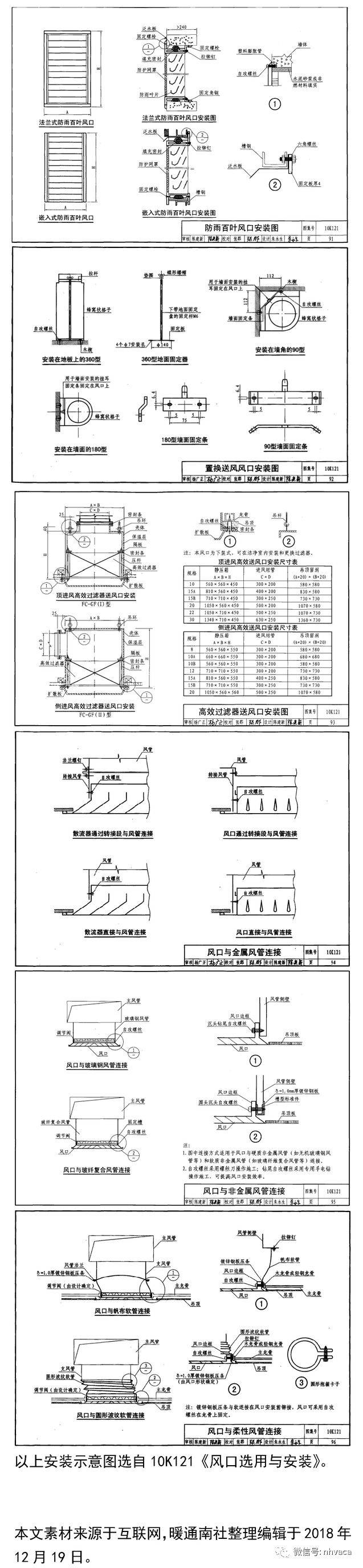 赤峰專業(yè)散流器公司電話號(hào)碼-第1張圖片