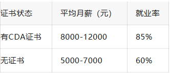 赤峰拼多多客服招聘電話號碼-第1張圖片