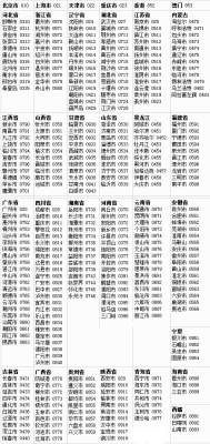 赤峰找合租資料電話(huà)號(hào)碼查詢(xún)-第1張圖片