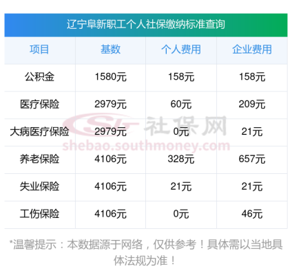 赤峰星火考場電話號碼查詢是多少-第1張圖片