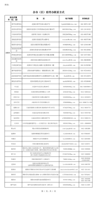 赤峰回沈陽(yáng)政策查詢(xún)電話(huà)號(hào)碼-第1張圖片