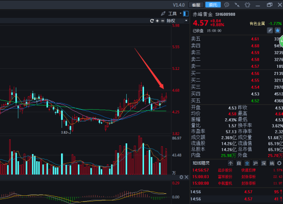 內(nèi)蒙赤峰黃金大廈電話(huà)號(hào)碼查詢(xún)-第1張圖片