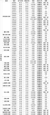 赤峰到全國(guó)物流專線電話號(hào)碼-第1張圖片