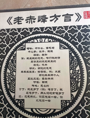 赤峰名軒造型店地址電話號(hào)碼-第1張圖片