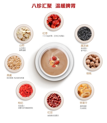 赤峰五谷養(yǎng)生磨坊電話號(hào)碼-第1張圖片