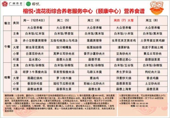 赤峰康和營養(yǎng)配餐電話號碼-第1張圖片