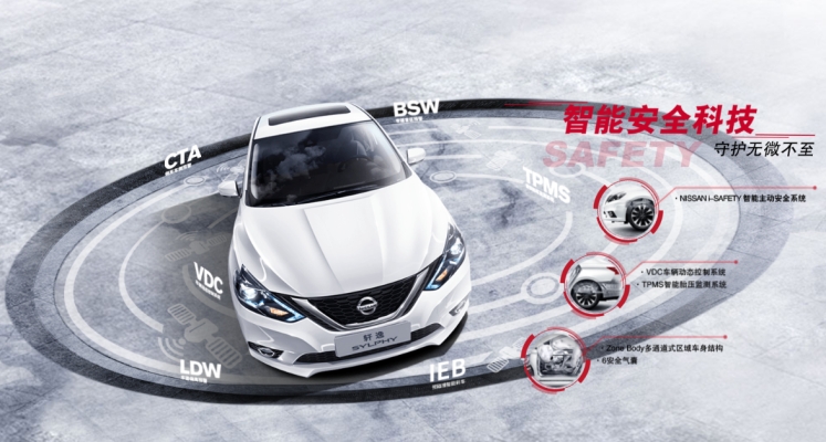 赤峰軒逸經(jīng)銷(xiāo)商電話(huà)號(hào)碼-第1張圖片