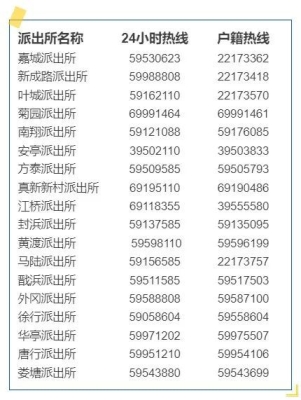 赤峰酒店演藝團(tuán)隊電話號碼查詢-第1張圖片