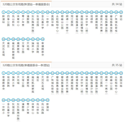 華中赤峰分院電話號(hào)碼查詢是多少-第1張圖片