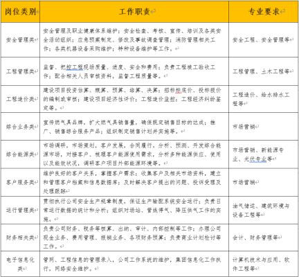 赤峰會(huì)計(jì)做賬公司招聘電話號(hào)碼-第1張圖片