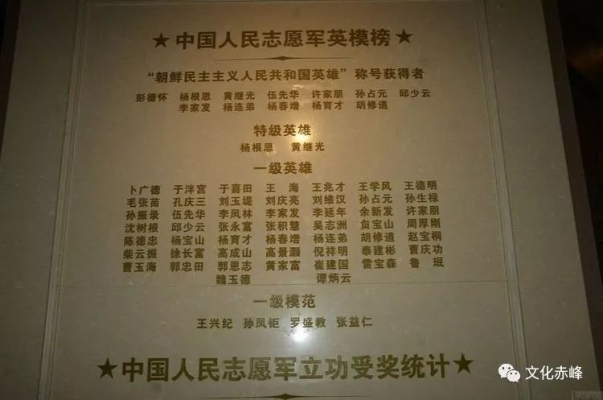 赤峰來(lái)沈政策查詢電話號(hào)碼-第1張圖片