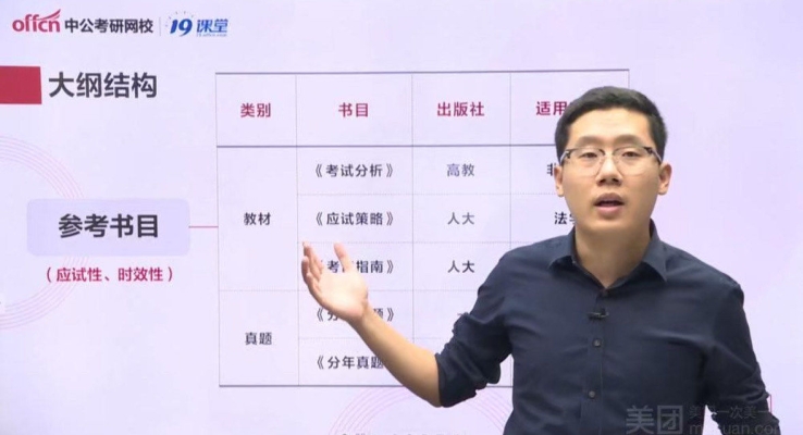 赤峰考研教育機構(gòu)哪家好-第1張圖片