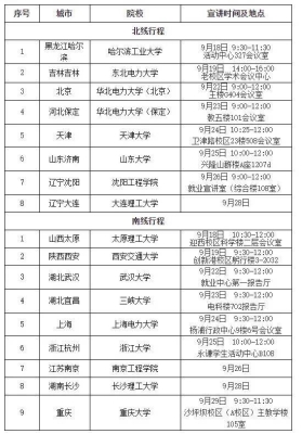 赤峰雪天外賣員招聘電話號碼-第1張圖片