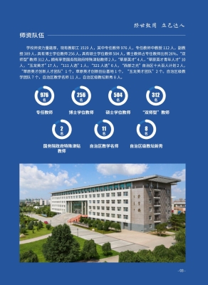 赤峰市各學(xué)校招生電話是多少-第1張圖片