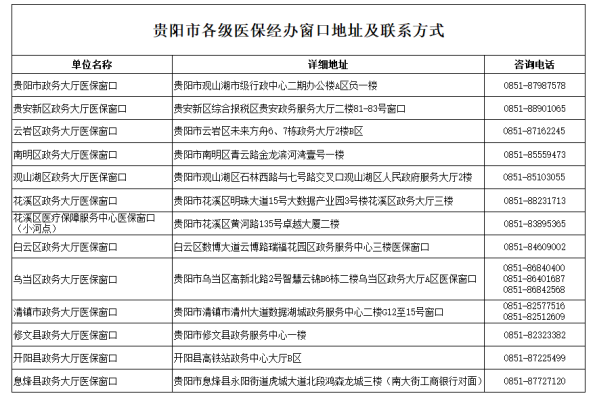 赤峰重型修理廠地址電話號(hào)碼-第1張圖片