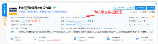 赤峰賣(mài)房小崔電話(huà)號(hào)碼查詢(xún)-第1張圖片