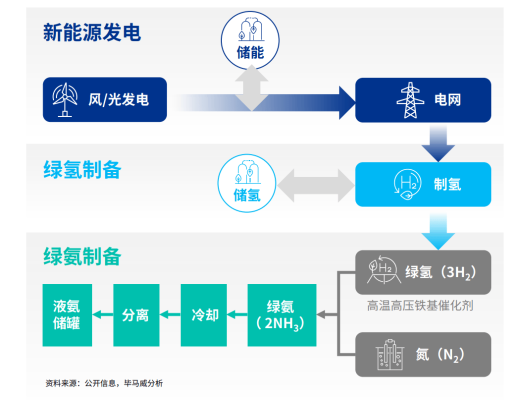 赤峰光伏回收電話號(hào)碼多少-第1張圖片