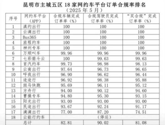 赤峰到香河網(wǎng)約車電話號(hào)碼-第1張圖片