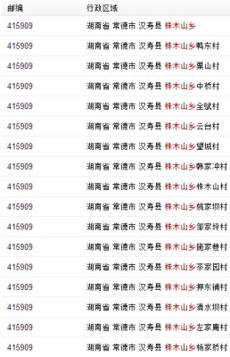 赤峰教育局電話和郵編是多少-第1張圖片