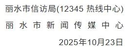 赤峰凈水器直播間電話號碼-第1張圖片
