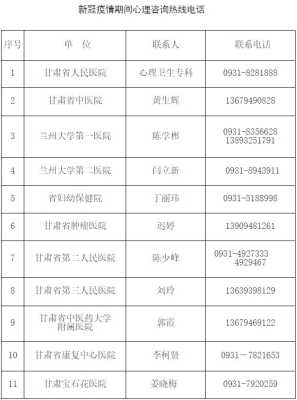 赤峰養(yǎng)狗投訴熱線電話是多少-第1張圖片
