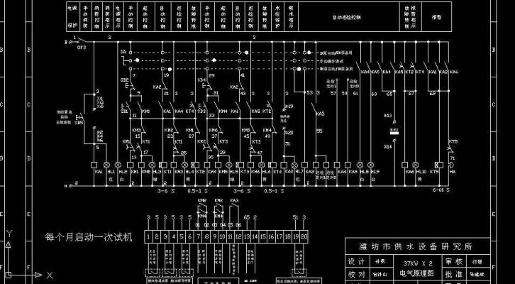 赤峰消防柜電話號碼多少號-第1張圖片