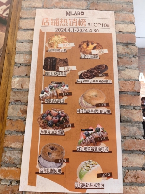 赤峰京香面包廠電話地址查詢-第1張圖片