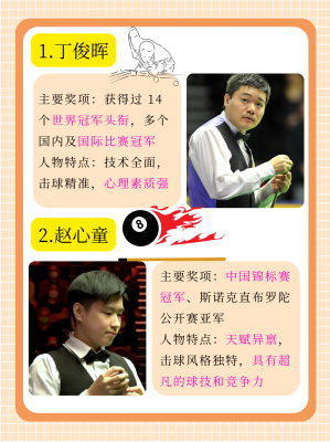 赤峰市臺球群電話號碼-第1張圖片