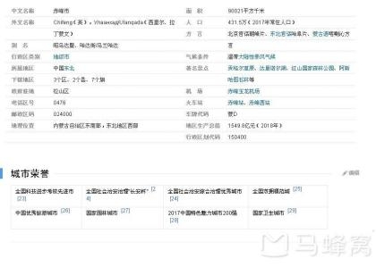 赤峰市電話區(qū)號(hào)多少-第1張圖片