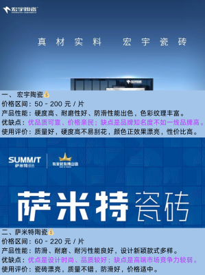 赤峰磁磚鋪貼廠家電話號(hào)碼-第1張圖片