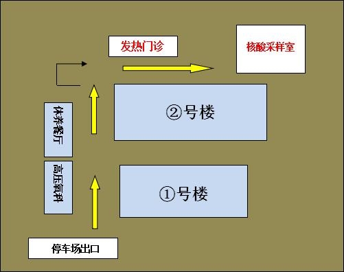 赤峰附屬醫(yī)院宣傳科電話號(hào)碼-第1張圖片