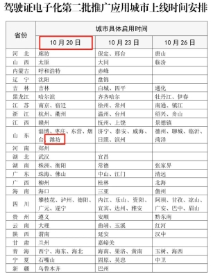 赤峰到濰坊大巴電話號碼是多少-第1張圖片