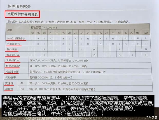 赤峰大貨拆車電話地址查詢-第1張圖片