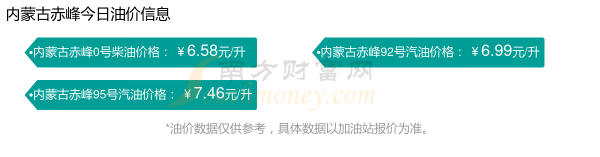 赤峰風控日期查詢電話號碼-第1張圖片