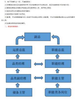 赤峰軟件測(cè)試招聘網(wǎng)電話號(hào)碼-第1張圖片