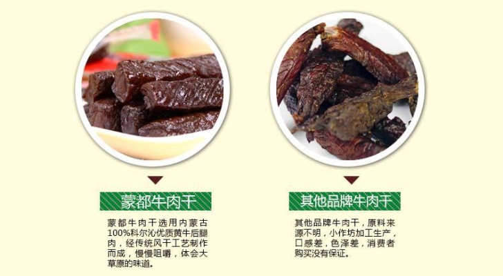 赤峰牛肉干培訓(xùn)學(xué)校電話號(hào)碼-第1張圖片