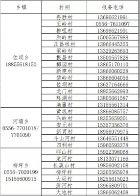 赤峰飛機(jī)疫情咨詢電話號(hào)碼是多少-第1張圖片