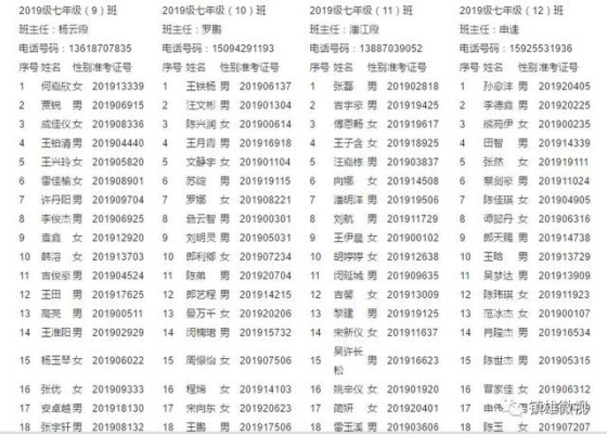 赤峰聯(lián)創(chuàng)安防電話號(hào)碼查詢-第1張圖片