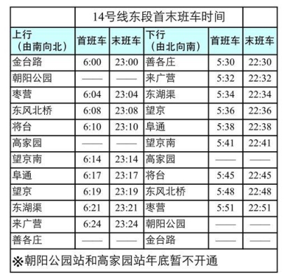 赤峰至長(zhǎng)青班車電話多少號(hào)-第1張圖片