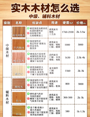 赤峰定制實木衣柜廠家電話號碼-第1張圖片