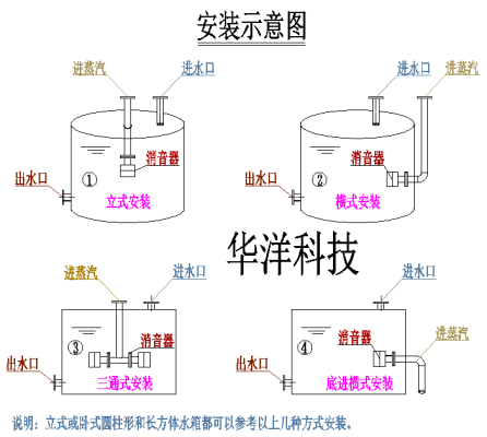 赤峰浴池?zé)崴鋸S家電話號(hào)碼-第1張圖片