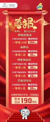 赤峰彩票自助售賣機電話號碼-第1張圖片