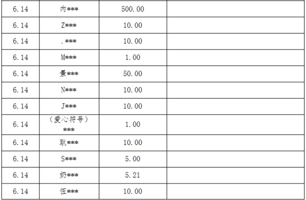 赤峰疫情督導(dǎo)組投訴電話是多少-第1張圖片